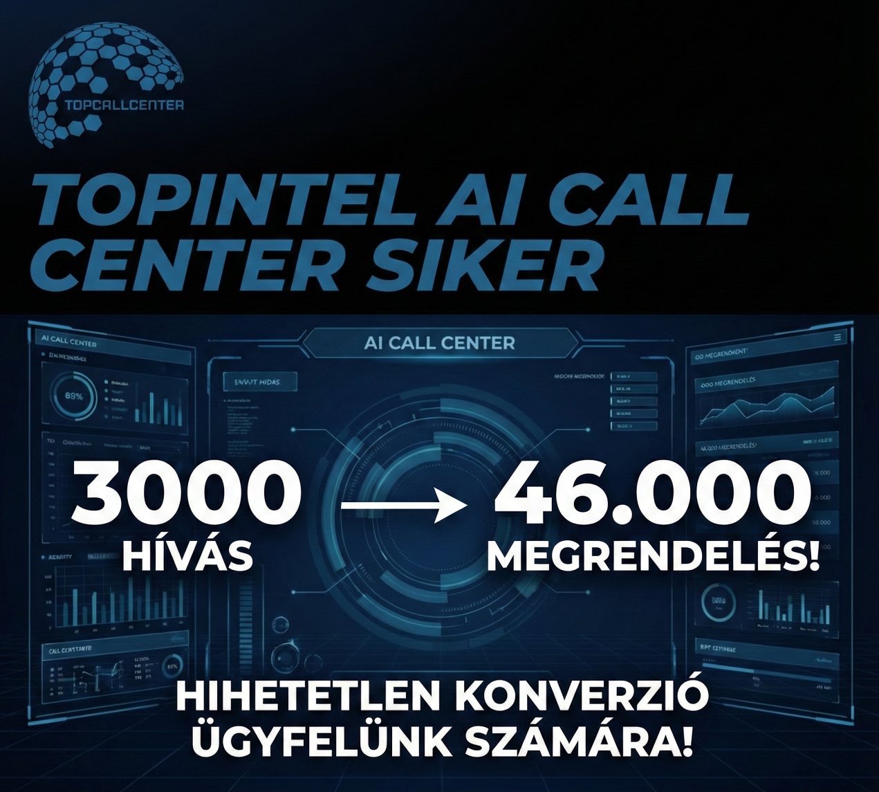 AI CallCenter conversion